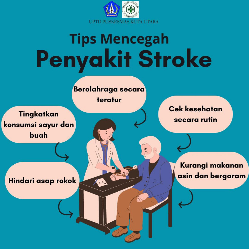 Mengenal Penyakit Stroke | Puskesmaskutautara Badung